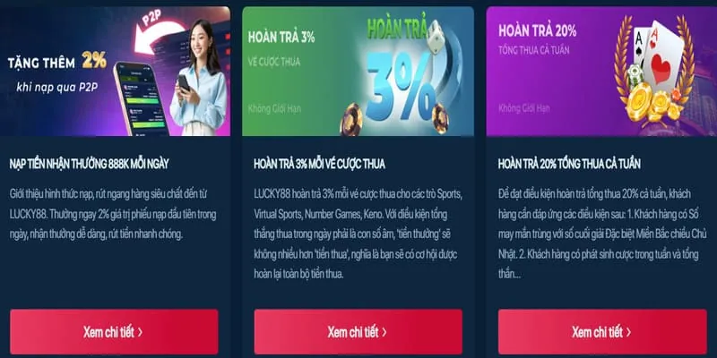 Tìm hiểu chương trình VIP và quyền lợi thành viên alo789 apk